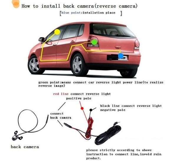 car rear view cameras& parking sensors 5" inch rearview mirror gps navigator dvr ryd8412
car rear view cameras& parking sensors 5" inch rearview mirror gps navigator dvr ryd8412