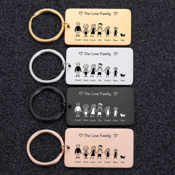 love cute keychain engraved family gifts for parents children present keyring bag charm families member gift key chaindio chan contact, Slivery;golden
love cute keychain engraved family gifts for parents children present keyring bag charm families member gift key chaindio chan contact, Slivery;golden