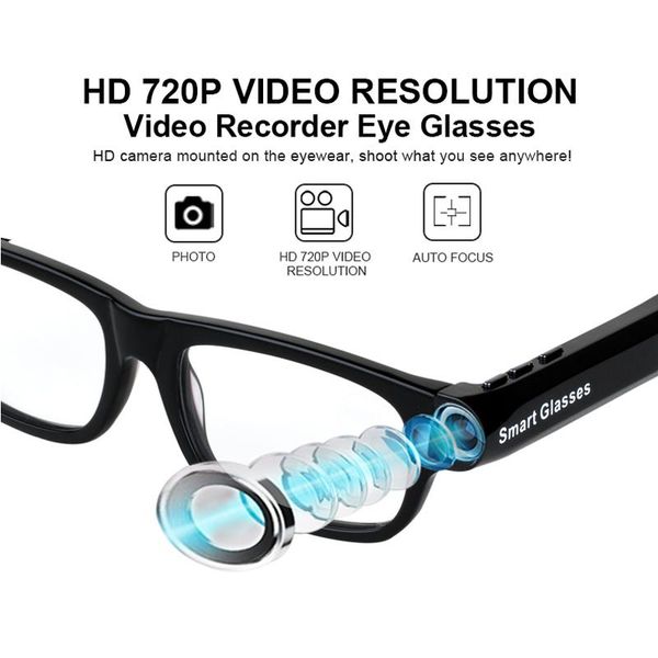 glasses led light multifunction bluetooth smart support to listen music and call 720p video built-in 32g storage
glasses led light multifunction bluetooth smart support to listen music and call 720p video built-in 32g storage