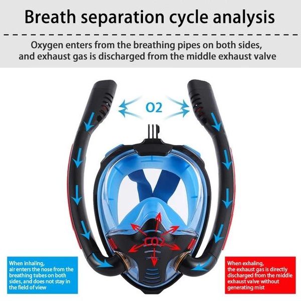 life vest & buoy double tube diving mask men women full face scuba snorkeling dry skin dive underwater spearfishing anti-fog swimming
life vest & buoy double tube diving mask men women full face scuba snorkeling dry skin dive underwater spearfishing anti-fog swimming