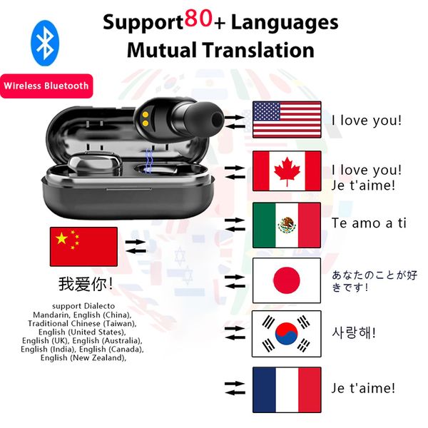 translation headphones 80 languages instant translate smart voice translator wireless bluetooth-compatible translator earphonehello
translation headphones 80 languages instant translate smart voice translator wireless bluetooth-compatible translator earphonehello