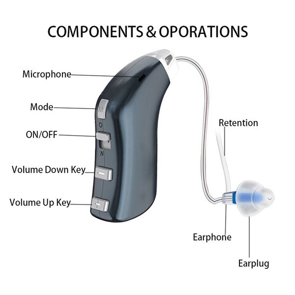 ear aid rechargeable hearing aid bte hearing aids ear listening device adjustable tone hearing amplifier hear aid super earscouts
ear aid rechargeable hearing aid bte hearing aids ear listening device adjustable tone hearing amplifier hear aid super earscouts