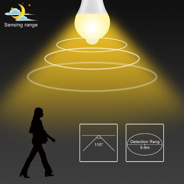 bulbs e27 smart led light motion sensor 12w 18w lamp body induction auto turn on/off with pir detection
bulbs e27 smart led light motion sensor 12w 18w lamp body induction auto turn on/off with pir detection