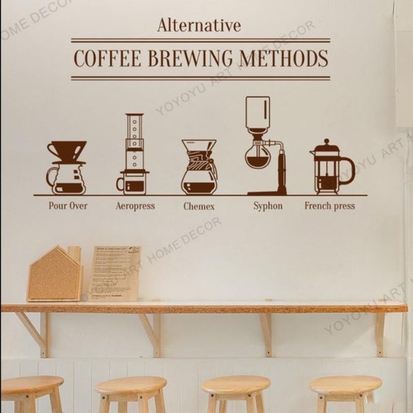 wall stickers coffee shop sticker glass decals alternative brewign methods decal mural decoration rb249
wall stickers coffee shop sticker glass decals alternative brewign methods decal mural decoration rb249