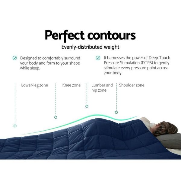 blankets 20/15lbs weighted blanket heavy comforter donna duvet reduce
blankets 20/15lbs weighted blanket heavy comforter donna duvet reduce