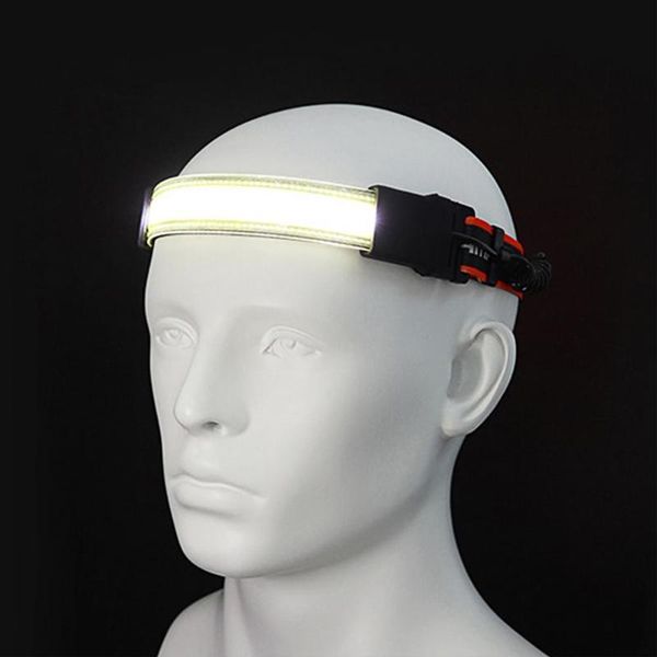 bike lights led modern headlamp portable comfortable to wear abs plastic durable waterproof cob headlight for running
bike lights led modern headlamp portable comfortable to wear abs plastic durable waterproof cob headlight for running