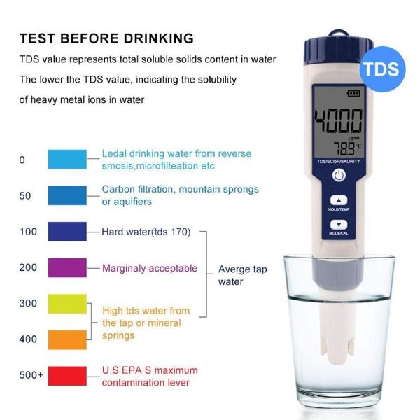 water purity tester 5 in 1 ph/tds/ec/temperature/salinity meter orp monitor ec detector swimming pool acidity hardness analyser ph meters
water purity tester 5 in 1 ph/tds/ec/temperature/salinity meter orp monitor ec detector swimming pool acidity hardness analyser ph meters