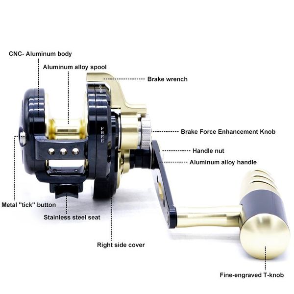 full metal wheel products saltwater fishing reel left/right handed slow jigging trolling max drag to32kg baitcasting reels
full metal wheel products saltwater fishing reel left/right handed slow jigging trolling max drag to32kg baitcasting reels