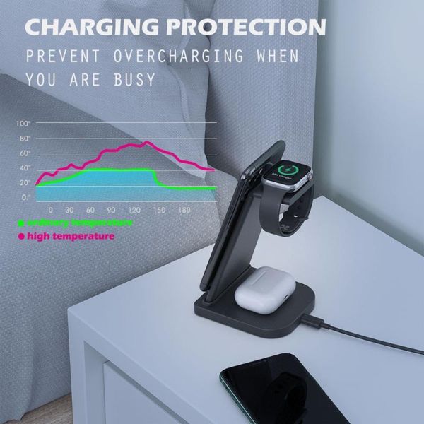 cell phone mounts & holders 5w fast charge 3 in 1 wireless charger stand for smartwatch dock x3ud
cell phone mounts & holders 5w fast charge 3 in 1 wireless charger stand for smartwatch dock x3ud