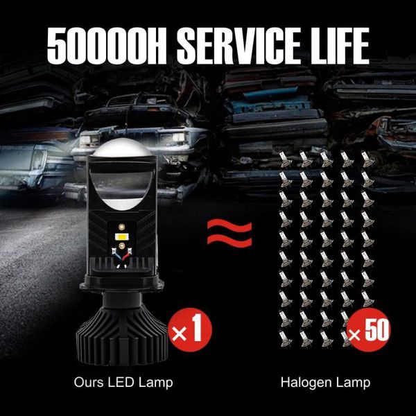 car headlights 2pcs t9 led lens h4 6500k 8000lm high bright waterproof headlight bulb accessories
car headlights 2pcs t9 led lens h4 6500k 8000lm high bright waterproof headlight bulb accessories