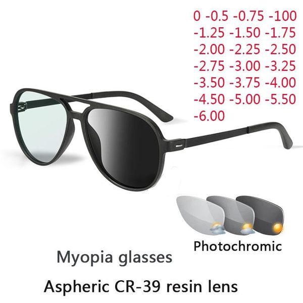 sunglasses tr90 eyeglasses frame pochromism prescription glasses chameleon myopia with degree 0 -0.50 -1.0 -1.25 -1.5 to -6.0, White;black
sunglasses tr90 eyeglasses frame pochromism prescription glasses chameleon myopia with degree 0 -0.50 -1.0 -1.25 -1.5 to -6.0, White;black