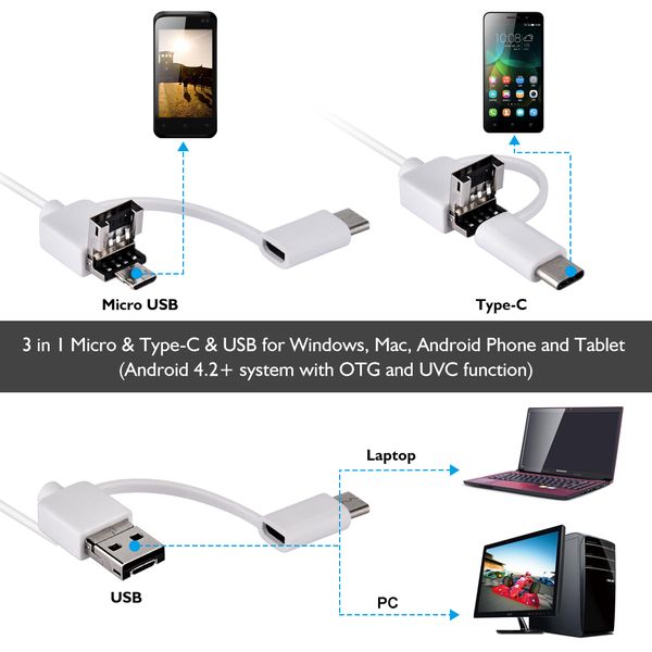 1.3/0.3 million pixels camera ear cleaning endoscope 3 in1 usb otg visual ear cleaner ear wax removal tool otoscope pickscou
1.3/0.3 million pixels camera ear cleaning endoscope 3 in1 usb otg visual ear cleaner ear wax removal tool otoscope pickscou