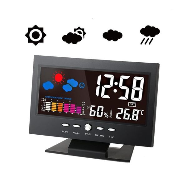 yj-cl001 weather forecast color screen perpetual calendar temperature and humidity intelligent voice controlled electronic alarm clock
yj-cl001 weather forecast color screen perpetual calendar temperature and humidity intelligent voice controlled electronic alarm clock