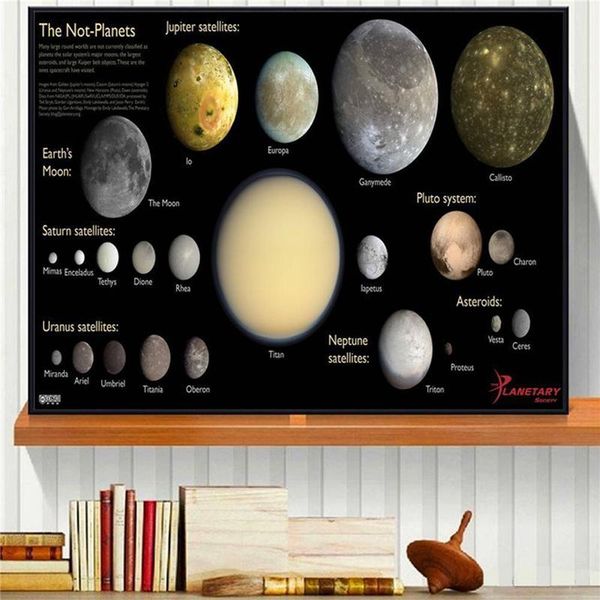 paintings cosmos starry sky space galaxy decoration painting hd hanging solar system planet orbit wall posters prints
paintings cosmos starry sky space galaxy decoration painting hd hanging solar system planet orbit wall posters prints