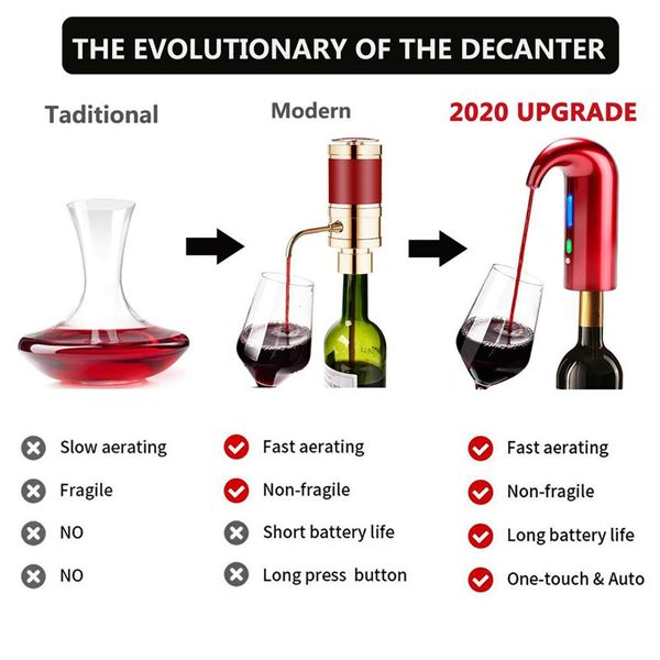 5pcs electric wine one touch portable pourer aerator dispenser pump usb rechargeable cider decanter pourer wine accessories for bar home use
5pcs electric wine one touch portable pourer aerator dispenser pump usb rechargeable cider decanter pourer wine accessories for bar home use