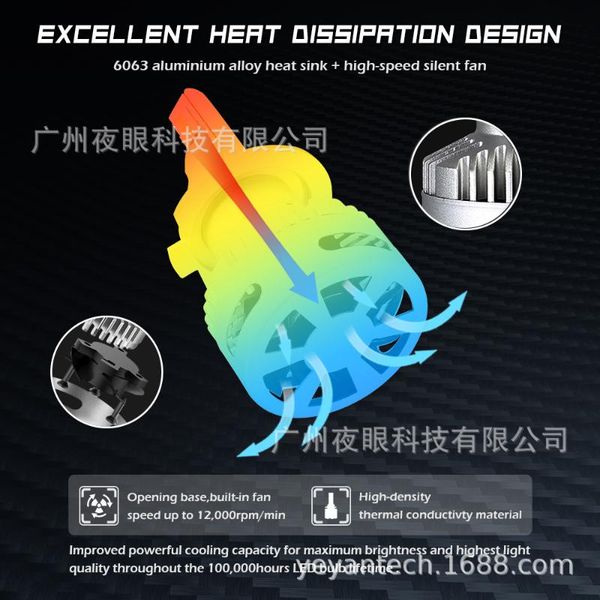 car headlights lights led headlight h7