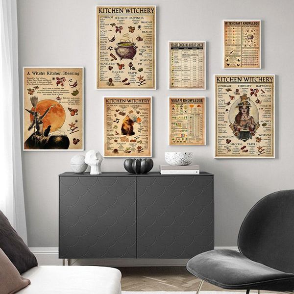 paintings kitchen witchery funny posters and prints decoration canvas wall pictures vegan knowledge art painting gifts home decor
paintings kitchen witchery funny posters and prints decoration canvas wall pictures vegan knowledge art painting gifts home decor