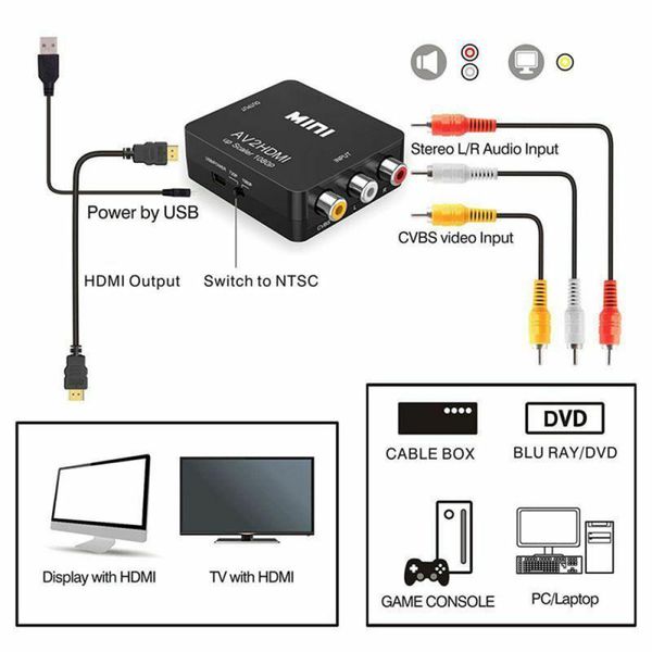 audio cables & connectors av to video converter av2 rca 1080p mini support moniter tv 
audio cables & connectors av to video converter av2 rca 1080p mini support moniter tv