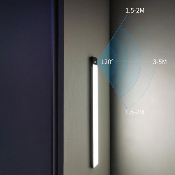 sanmusion led wall lamp kitchen bedroom motion sensor indoor lighting bulbs usb li battery rechargeable portable lights
sanmusion led wall lamp kitchen bedroom motion sensor indoor lighting bulbs usb li battery rechargeable portable lights