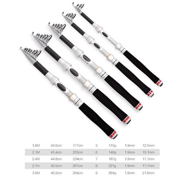 boat fishing rods 2021 1.8m 2.1m 2.4m 2.7m 3. high carbon portable rotary travel rod tackle
boat fishing rods 2021 1.8m 2.1m 2.4m 2.7m 3. high carbon portable rotary travel rod tackle