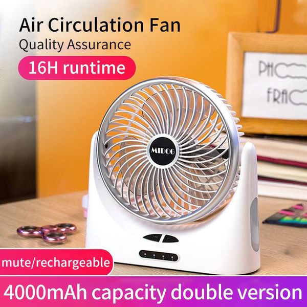 electric fans mini fan d75 usb rechargeable appliances hands 3-speed wind quiet mute design deskfor office bedroom
electric fans mini fan d75 usb rechargeable appliances hands 3-speed wind quiet mute design deskfor office bedroom