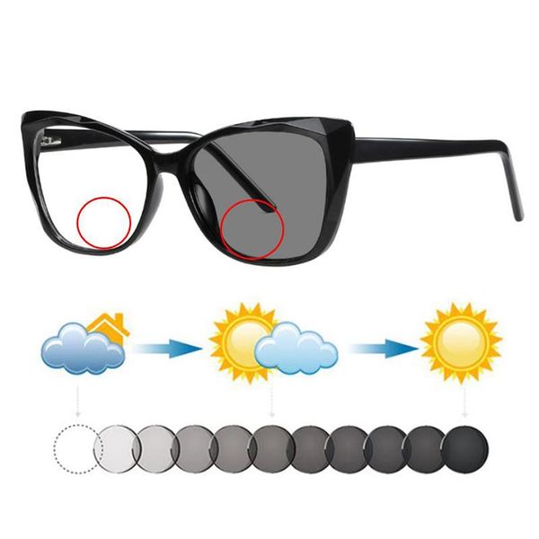 sunglasses large cat eye tr90 women bifocals pochromic reading sun automatic discoloration farsighted dark glasses driving, White;black
sunglasses large cat eye tr90 women bifocals pochromic reading sun automatic discoloration farsighted dark glasses driving, White;black