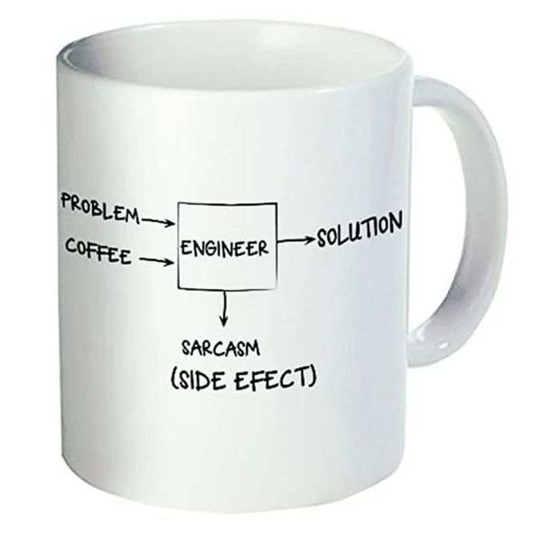 mugs funny engineer coffee mug problem solution sarcasm cups ceramic creative joke saying gifts 11oz
mugs funny engineer coffee mug problem solution sarcasm cups ceramic creative joke saying gifts 11oz