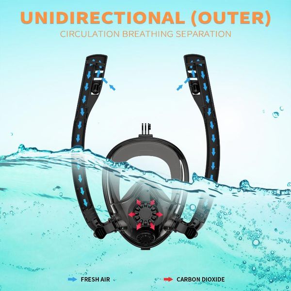 diving masks scuba full face dry patent snorkeling mask double tube silicone underwater anti fog swimming equipment men women
diving masks scuba full face dry patent snorkeling mask double tube silicone underwater anti fog swimming equipment men women