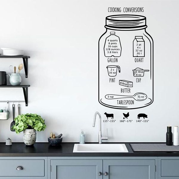 wall stickers large cooking conversions bottle cabinet sticker kitchen resturant cookery meanu spoon cow pig food decal decor
wall stickers large cooking conversions bottle cabinet sticker kitchen resturant cookery meanu spoon cow pig food decal decor