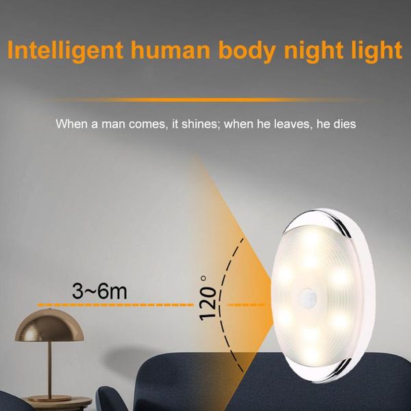 night lights 3/6 pcs/set led motion sensing light for bathroom toilet lamp pir sensor battery operated
night lights 3/6 pcs/set led motion sensing light for bathroom toilet lamp pir sensor battery operated