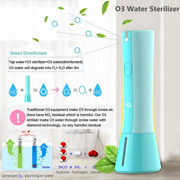 generator for car ozone air freshener spray electrode water drinking ozonator machine audio door phones
generator for car ozone air freshener spray electrode water drinking ozonator machine audio door phones