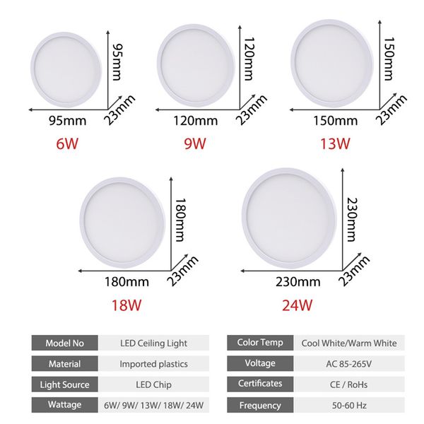 4pcs 6w 9w 13w 18w 24w surface mount flush ultra thin led ceiling light lamp ac85-265v lampada leds panel lights for bedroom ship
4pcs 6w 9w 13w 18w 24w surface mount flush ultra thin led ceiling light lamp ac85-265v lampada leds panel lights for bedroom ship