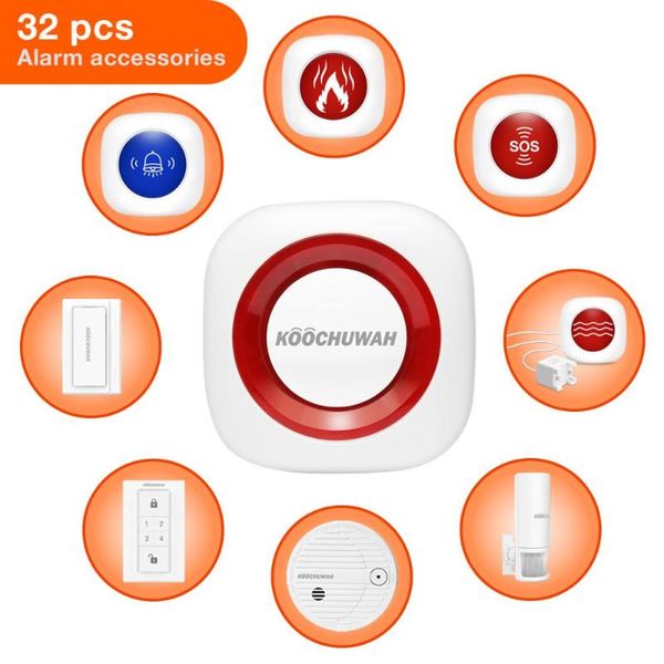 home gsm security alarm system diy 2g network auto dail and send sms 868mhz wireless sensor systems
home gsm security alarm system diy 2g network auto dail and send sms 868mhz wireless sensor systems