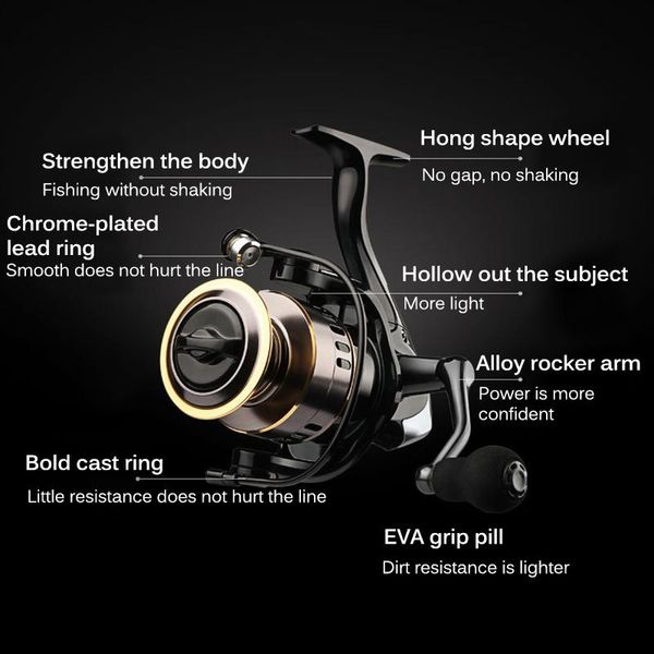 max drag power fishing reel tackle gear line container waterproof spinning outdoor baitcasting reels
max drag power fishing reel tackle gear line container waterproof spinning outdoor baitcasting reels