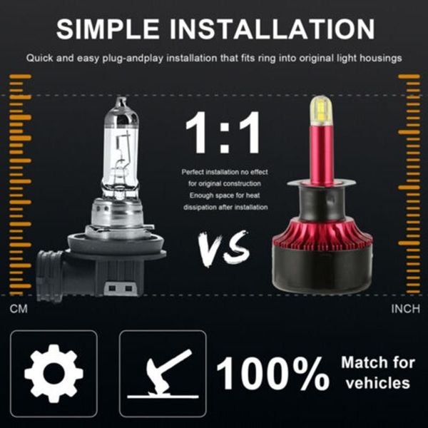 car headlights dc 9-32v bulbs fog headlight h1 ip68 led mini super bright universal waterproof
car headlights dc 9-32v bulbs fog headlight h1 ip68 led mini super bright universal waterproof