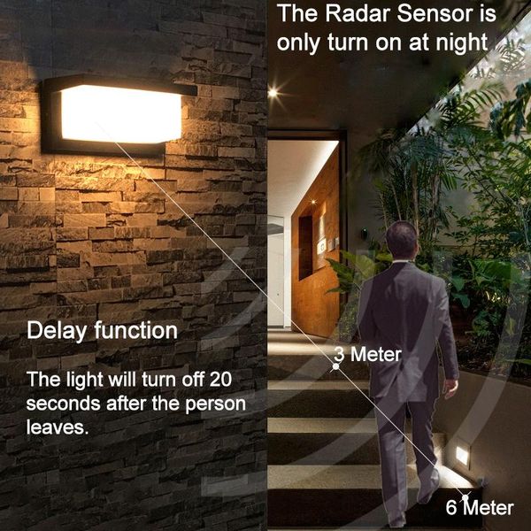 wall lamp 18w waterproof ip66 porch fixtur modern radar motion sensor courtyard garden outdoor indoor light ac90~260v ss002 lamps
wall lamp 18w waterproof ip66 porch fixtur modern radar motion sensor courtyard garden outdoor indoor light ac90~260v ss002 lamps