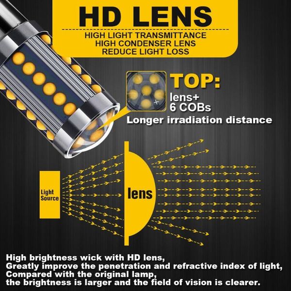 emergency lights 51mm*18mm*15mm led light bulb amber dc/ac 12v-24v drl p21w 2 pcs 36 cob
emergency lights 51mm*18mm*15mm led light bulb amber dc/ac 12v-24v drl p21w 2 pcs 36 cob