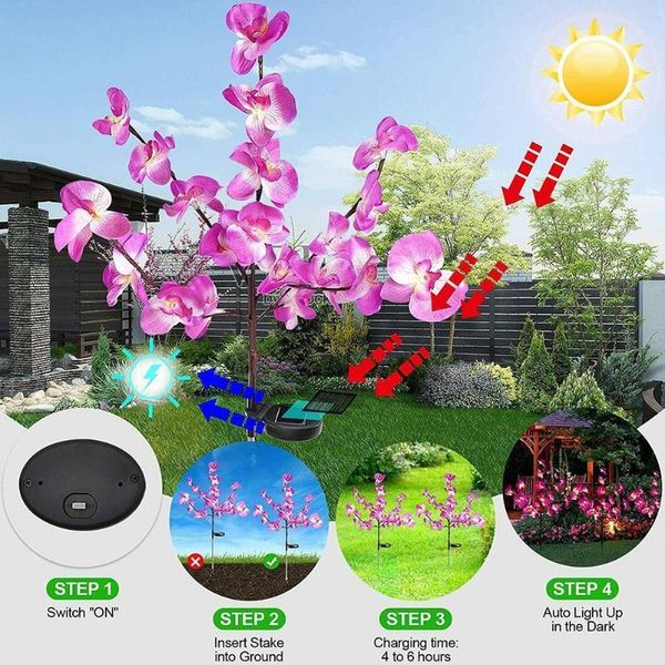 decorative flowers & wreaths solar phalaenopsis branch light 20 led carefull garden warm white decorations r9q3 k9p8
decorative flowers & wreaths solar phalaenopsis branch light 20 led carefull garden warm white decorations r9q3 k9p8