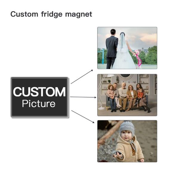 fridge magnets souvenir magnet refrigerator decor diy for the notepad anime stickers set home garden
fridge magnets souvenir magnet refrigerator decor diy for the notepad anime stickers set home garden