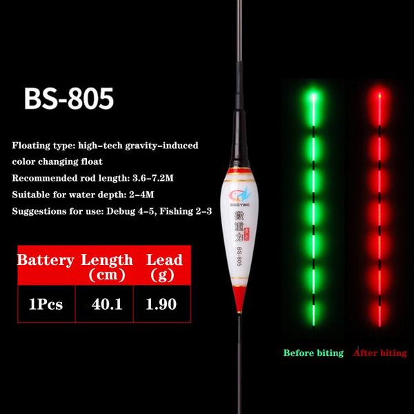 fishing accessories gravity sensor float light night luminous floats automatically remind with button battery cr425
fishing accessories gravity sensor float light night luminous floats automatically remind with button battery cr425