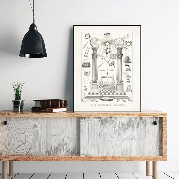 paintings canvas painting ason chart vintage poster asonic hand drawing prints the masonic picture home decor wall art
paintings canvas painting ason chart vintage poster asonic hand drawing prints the masonic picture home decor wall art