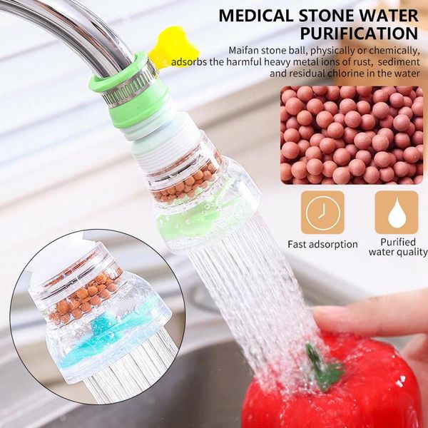 kitchen faucets rotation faucet spouts sprayers pvc shower tap water filter purifier nozzle saver for household
kitchen faucets rotation faucet spouts sprayers pvc shower tap water filter purifier nozzle saver for household