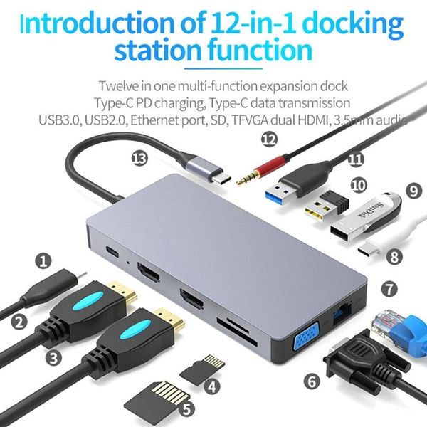 hub 12 in 1 multiport adapter with pd power delivery, 4k output, 3 usb ports, card reader, vga,audio port docking stations
hub 12 in 1 multiport adapter with pd power delivery, 4k output, 3 usb ports, card reader, vga,audio port docking stations