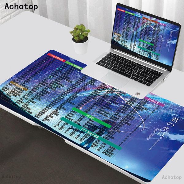 mouse pads & wrist rests desk ps ppt office software shortcut key large pad persian carpet stitching lappc gamer keyboard mousepad tapis
mouse pads & wrist rests desk ps ppt office software shortcut key large pad persian carpet stitching lappc gamer keyboard mousepad tapis