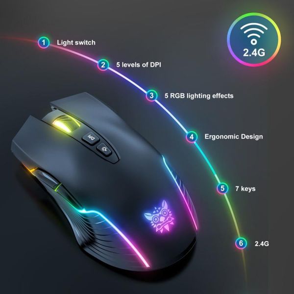 mice 2.4ghz wireless gaming mouse with usb receiver rechargeable 3600 dpi pink for computer lappc gamer
mice 2.4ghz wireless gaming mouse with usb receiver rechargeable 3600 dpi pink for computer lappc gamer