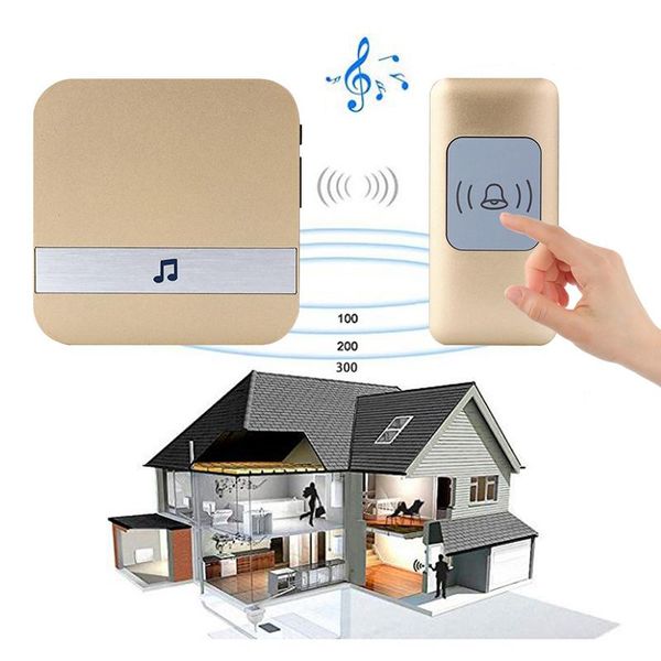 smart home control wifi wireless doorbell remote waterproof suitable for various plugs puo88
smart home control wifi wireless doorbell remote waterproof suitable for various plugs puo88