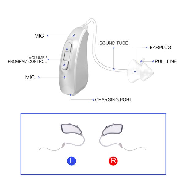 1 pair hearing aids rechargeable audifonos hearing amplifier 7 channels bluetooth hearing aid with noise reduction for deafscout
1 pair hearing aids rechargeable audifonos hearing amplifier 7 channels bluetooth hearing aid with noise reduction for deafscout