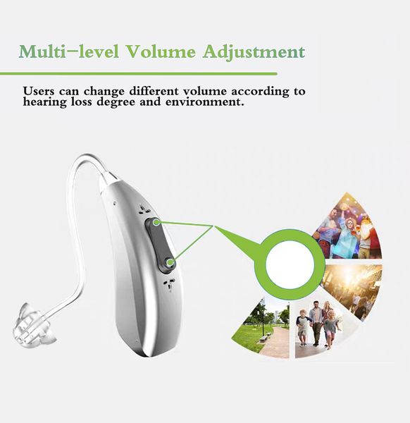 20 channel bte digit hearing aids voice amplifier device adjustable sound enhancer hearing aid kit ear care audifonosscouts
20 channel bte digit hearing aids voice amplifier device adjustable sound enhancer hearing aid kit ear care audifonosscouts