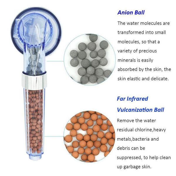 bathroom shower heads 3 function adjustable hand held jetting head high pressure water handheld saving anion filter spa
bathroom shower heads 3 function adjustable hand held jetting head high pressure water handheld saving anion filter spa