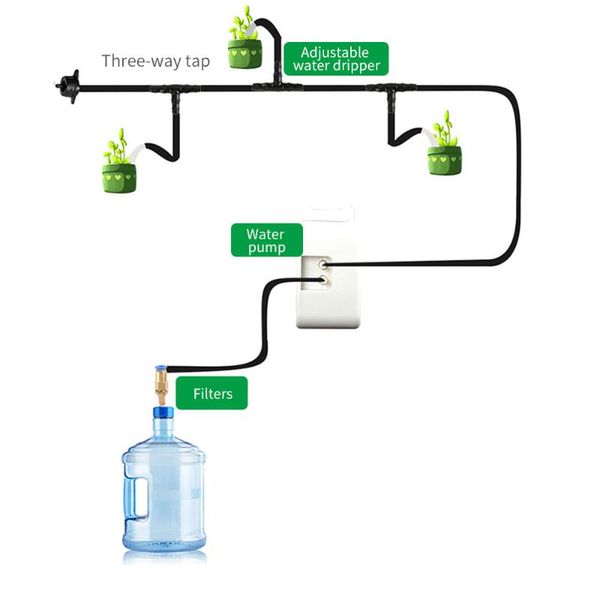 intelligent garden automatic watering device solar energy abs waterproof faucet timer irrigation tool selfwatering equipments
intelligent garden automatic watering device solar energy abs waterproof faucet timer irrigation tool selfwatering equipments